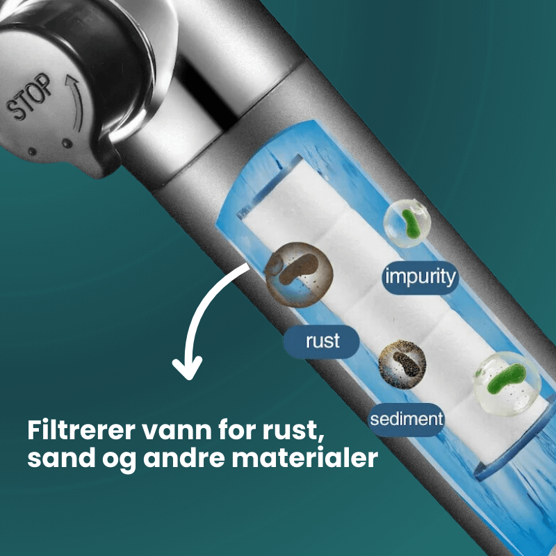 EcoFlow™ - Spa-lignende dusjtrykk